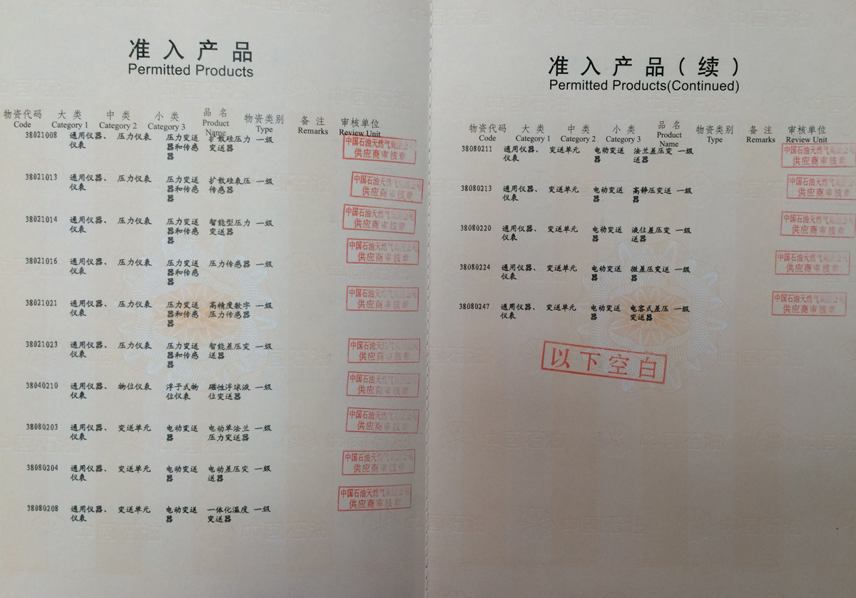 Material purchasing access card of PetroChina